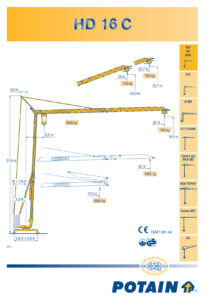 Potain HD 16C 1,8 t