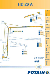 Potain HD 26A