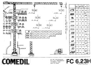 Terex-ferro FC 6.23H